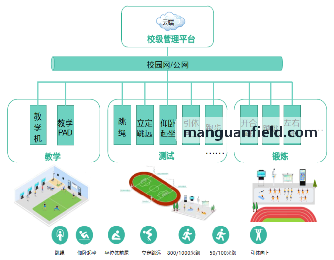 电子竞技积分联赛满贯体育